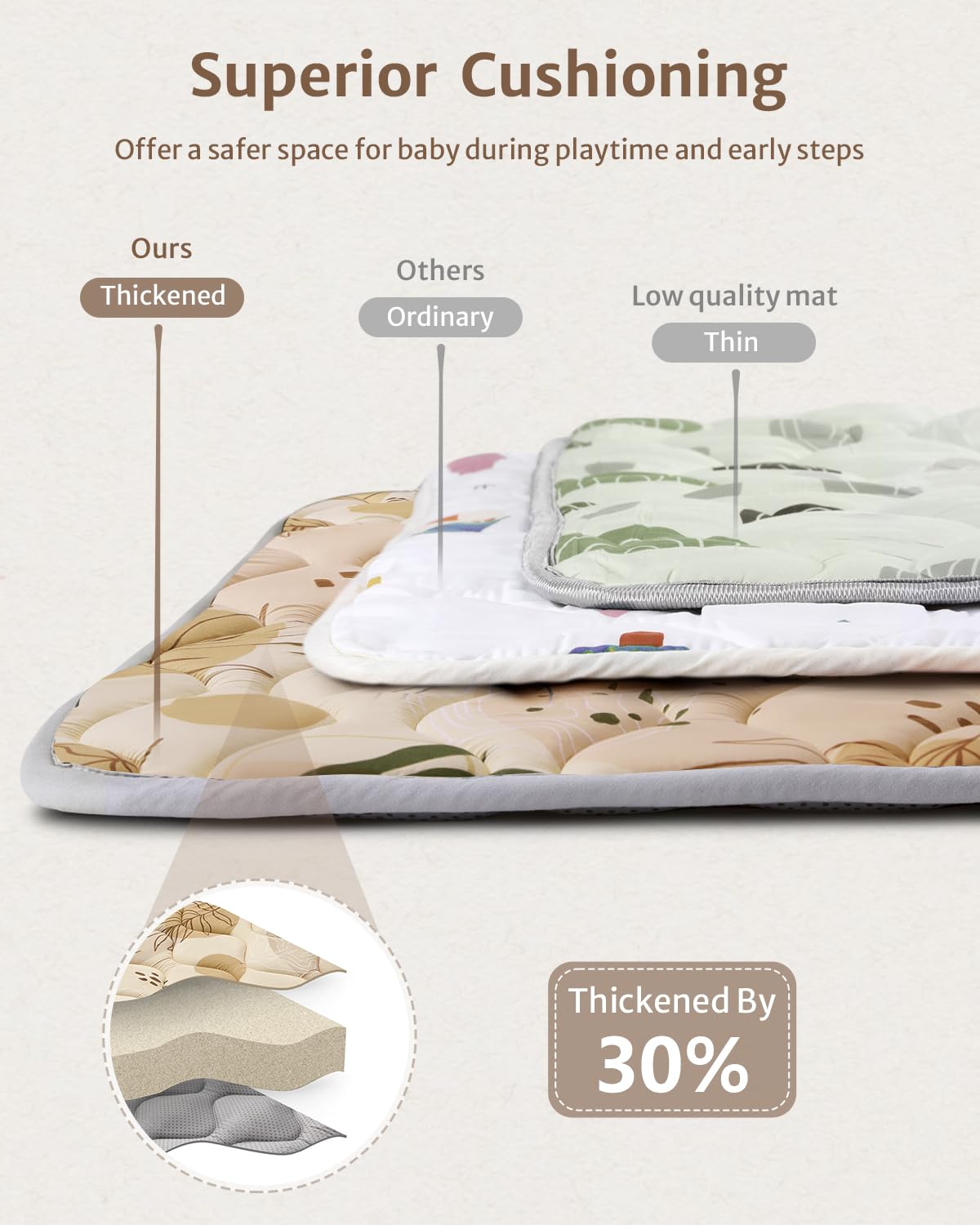 Blissful Diary Baby Play Mats for Floor, 59x59 Inch Thicker and Larger Soft Cushioning Foam Playmats for Babies and Toddlers, Foldable Washable Baby Playpen Mat, Earth Tones Design