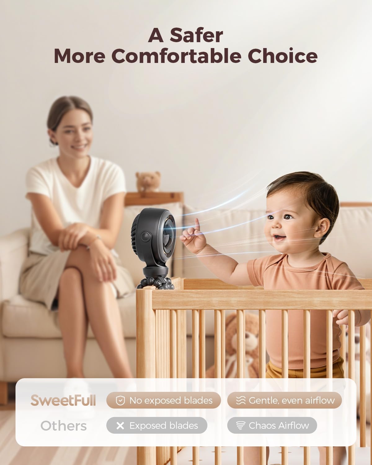 SWEETFULL Baby Stroller Fan - 4000mAh Rechargeable 4-Speed Quiet with LED Display & Night Light, Mini Portable 360° Clip On Safe Fan for Car Seat, Crib, Travel - Black