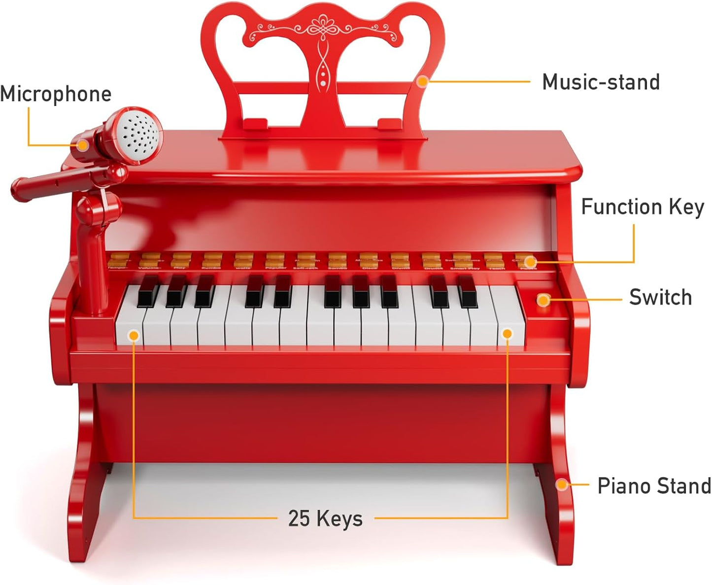 Kids Keyboard Piano for Kids - Upgraded Red Digital Musical Keyboard Piano Instrument Toys for 2 3 4 5 6 7 Years Old Beginners Educational Instruments Birthday Gift for Girls and Boys