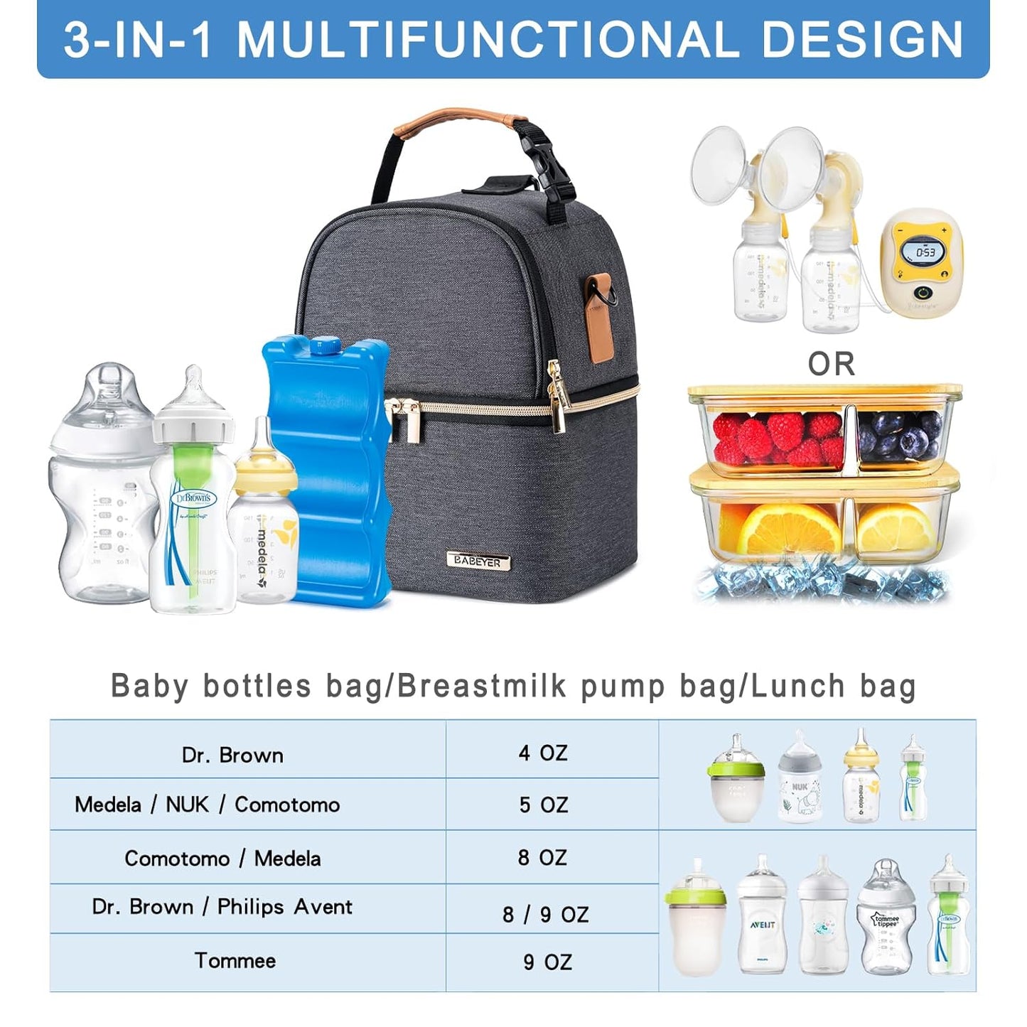 Breastmilk Cooler Bag with Ice Pack Fits 6 Baby Bottles up to 9 Ounce, Breastmilk Pump Cooler Bag with Shoulder Strap for Nursing Mom Daycare, Work, Travel- Grey