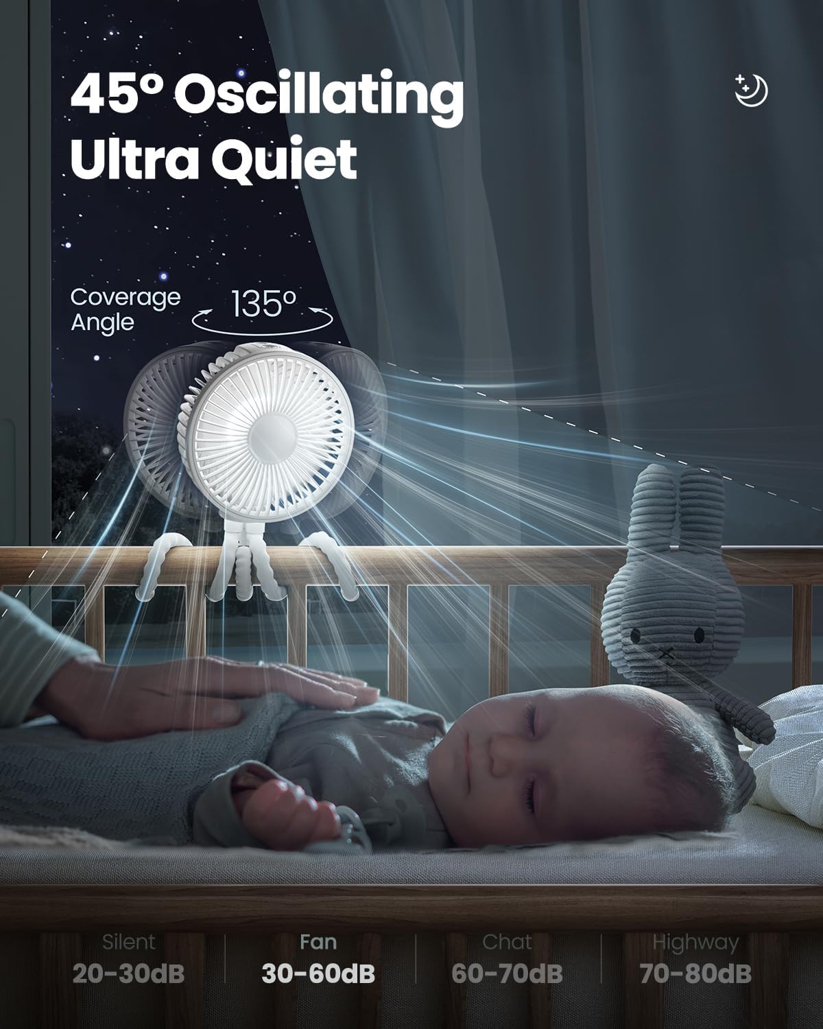 Gaiatop Oscillating Baby Stroller Fan with LED Night Light, 4 Speeds Cooling Rechargeable 360° Rotate Clip On, Battery Operated Small Portable Fans for Car Seat Crib Treadmill Travel