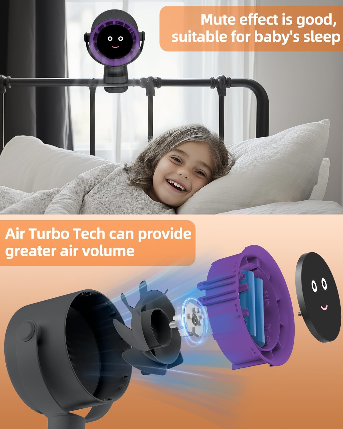Clip on Fan for Bed, Portable Fan for Travel, Air Turbo Tech & Digital display, 360° Rotate & 5 Speeds stroller fan, For Home Office Stroller Camping - Grey