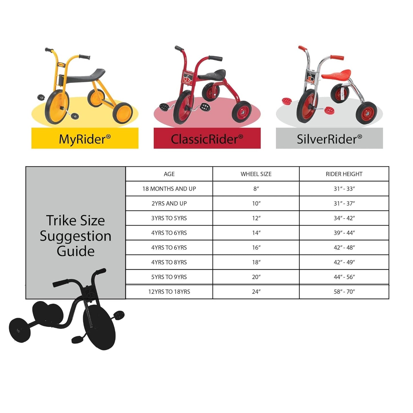 Angeles MyRider Midi 14.5" Toddler Tricycle, Adjustable Kids Tricycle with Rubber Wheels, Yellow/Black