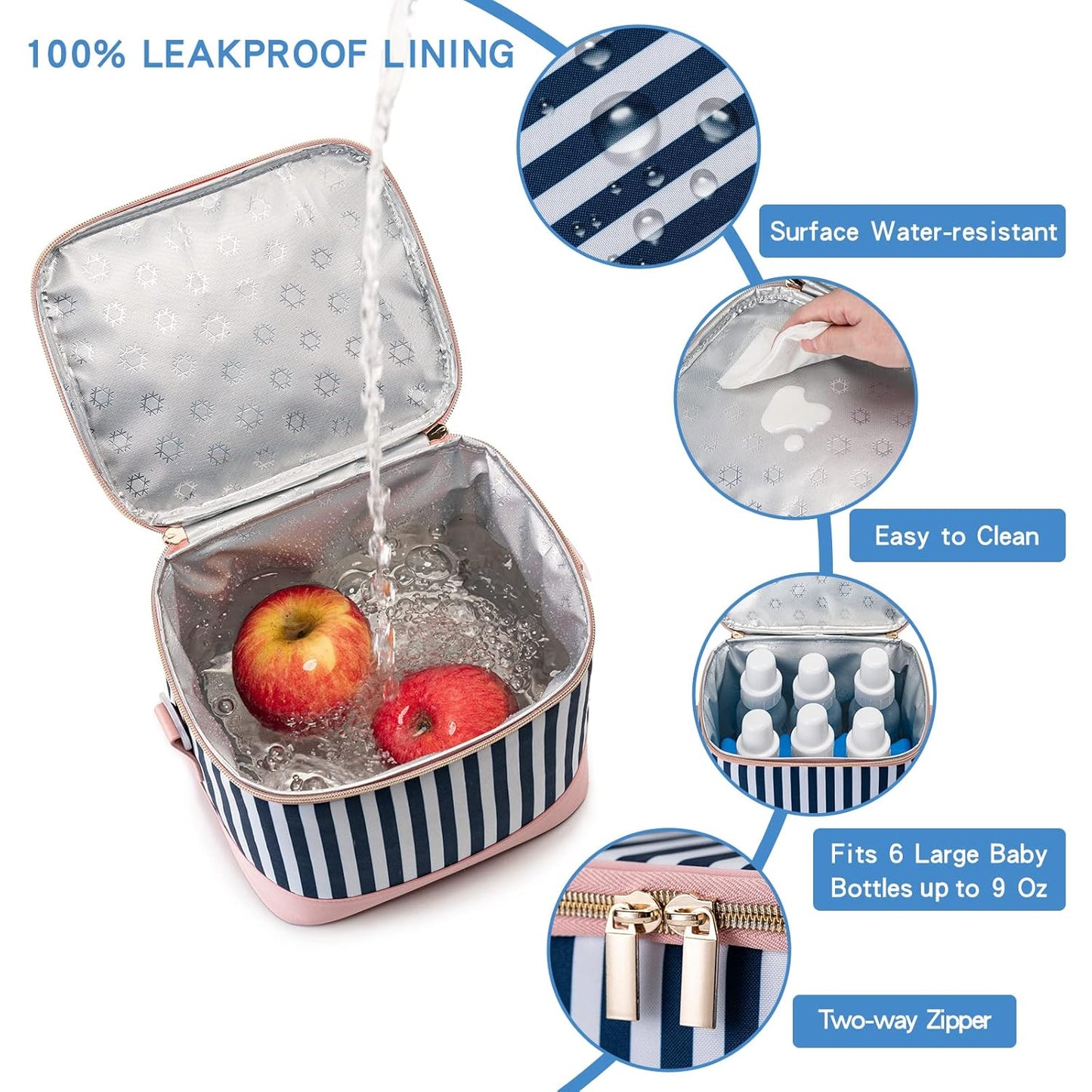 Breastmilk Cooler Bag with Ice Pack Fits 6 Baby Bottles Up to 9 Ounce, Baby Bottle Bag with Shoulder Strap for Nursing Mom Daycare, Straps