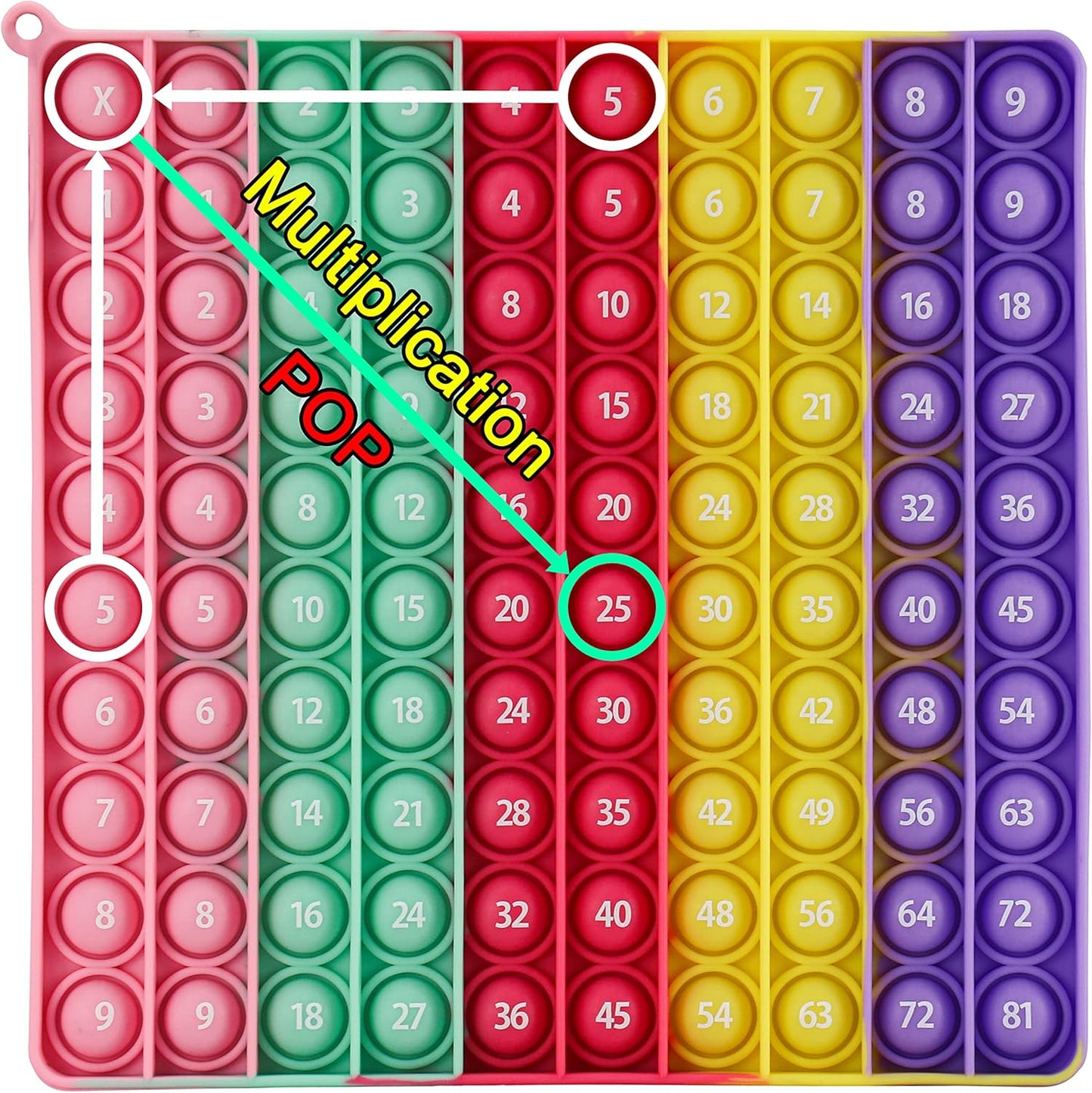 Multiplication Table Chart Square Pop Fidget Toys Counting Popper Board Stress Reliever Gifts for Kids Adult ADHD Family Kids Popping Game to Practice Times Math Ability Early Education(Macaron)
